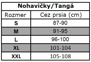 majtki, tangi