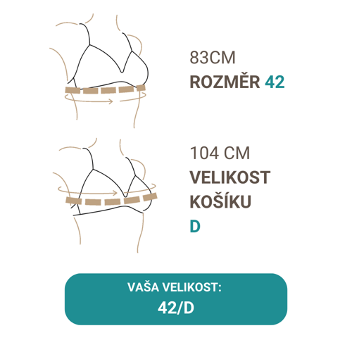 priklad na meranie plavky gabiano